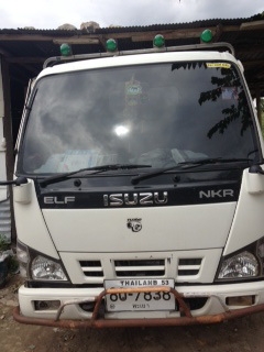 ขายแล้ว