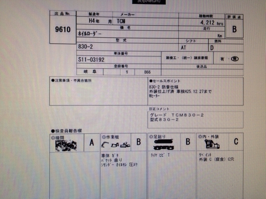 ขายรถตักล้อยาง TCM 830-2 (S11-03192) 4,212 ชม.