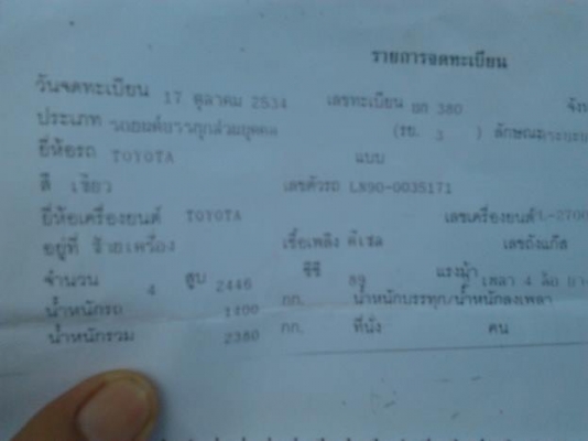 ***ขายแล้วครับ ขอบคุณ Truck2hand ขายกระบะแค็ปเดิมบางทั้งคัน TOYOTA HILUX MIGHTY-X 2.5 X-TRA CAB ปี34/91 เครื่องเดิมเกียร์เดิม แห่งดีแหน่น แฮงดีคัสซีงามแฮง กระบะพื้นดี หน้า-หลังเดิมบ่เคยชนหนัก สีบางเดิมบ่เคยเคลียร์ ยางดี4เส้น พ.พาวเวอร์ แอร์มีระบบ เกียร์4ห