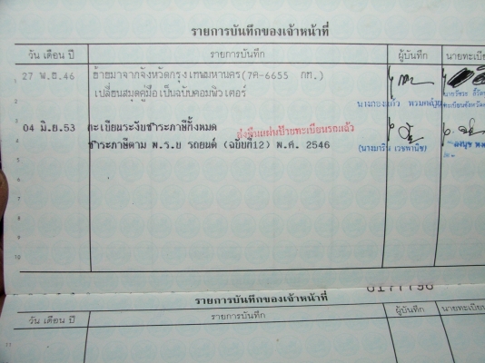 ขายเล่มทะเบียนรถเก๋งFORD