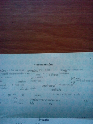 champ 3ประตูแต่งครบ คุ้มค่าเกินราคาแน่นอนค่ะ ***ชมกันก่อนค่ะ***