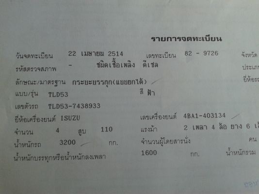 ขายดั้ม 110 แรง เฟืองท้าย F