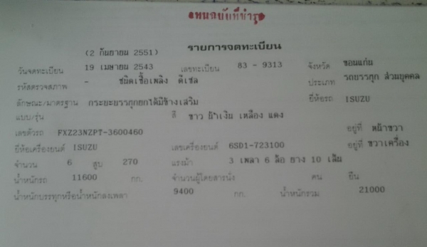 ขายรถบรรทุก Isuzu Deca 270 EURO l (ยูโรวัน) คอกเกษตร แม่ลูกดั๊ม