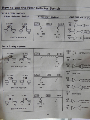 crossover MGT MG 33