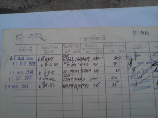 รถยามาฮ่าเบล80มีเล่มพร้อมชุดโอนลอย