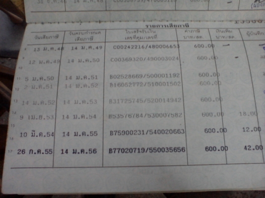 มาสด้า1000เครื่่องนิสสัน มาสด้า1000เครื่่องนิสสัน