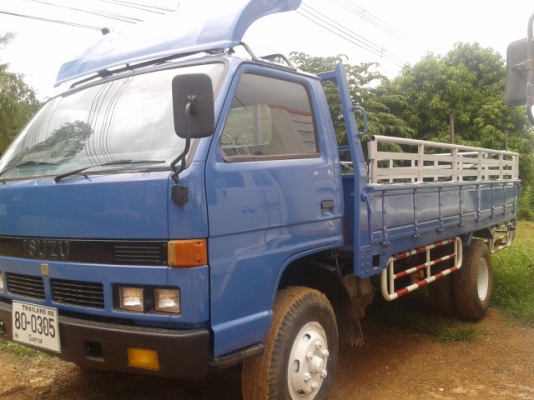 รถ6ล้อ ISUZU NPR 115 ปี38 ยาว4.3 เมตร สภาพสวย เอกสารทะเบียนพร้อม