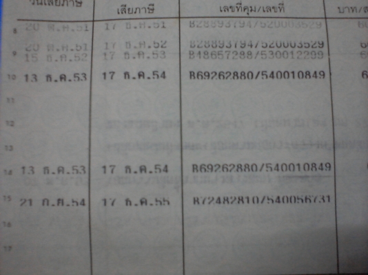 เล่มทะเบียน ช้างเหยีบบ 620 เล่มทะเบียน ช้างเหยีบบ 620