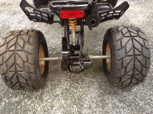 ATV หลุดจอง ขายราคาพิเศษ ATV หลุดจอง ขายราคาพิเศษ