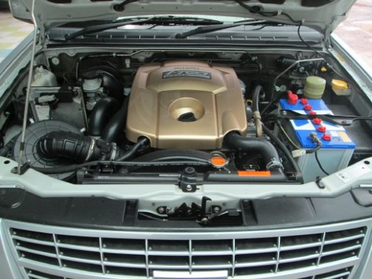 รถบ้าน มือเดียว ไม่เคยทำสี วิ่งน้อย เช็กศูนย์ตลอด ใช้งเงินดาวน์น้อย มาดูรถก่อนก่อนตัดสินใจ หรือทดลองขับดูได้ไม่ดีจริงไม่ต้องเอาไป ซื้อรถมือสอง ซื้อเพราะสภาพอย่าซื้อเพราะราคา สินเชื่อผ่านง่าย ต่างจังหวัด หรือติดแบล็คลิสก็ซื้อได้ หรืออยากดูรุ่นอื่นได้ที่ ww