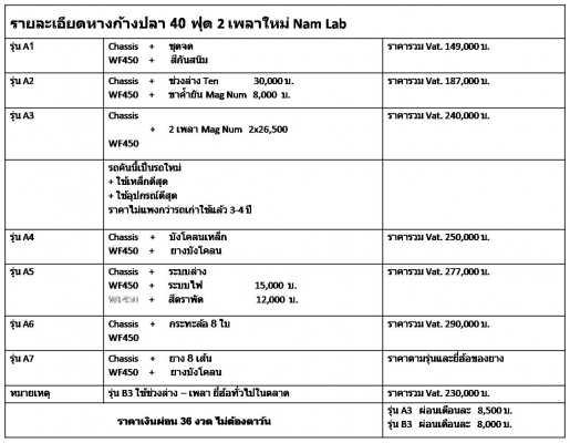 รถเทรลเลอร์ก้างปลา 2 เพลา Num Lab ใหม่ รถเทรลเลอร์ก้างปลา 2 เพลา Num Lab ใหม่