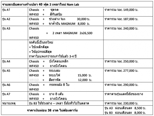 รถเทรลเลอร์ก้างปลา 2 เพลา Num Lab ใหม่ รถเทรลเลอร์ก้างปลา 2 เพลา Num Lab ใหม่