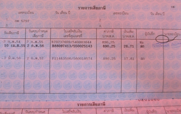 ขาย Jeep Willy มีทะเบียนแท้ ภาษีไม่ขาด