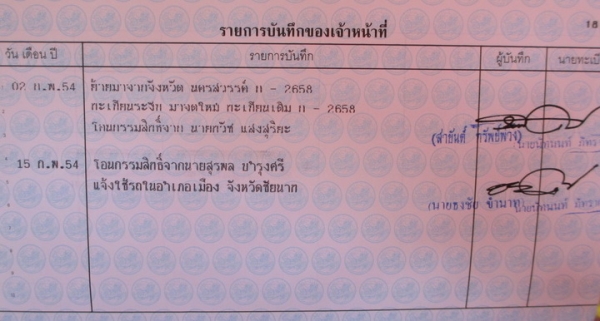 ขาย Jeep Willy มีทะเบียนแท้ ภาษีไม่ขาด