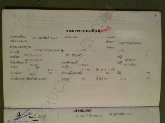 รถบรรทุก 6 ล้อดั๊มพ์ ยี่ห้อ ISUZU รุ่น NQR