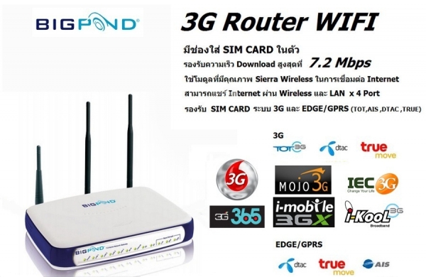 3G router BIGPOND รุ่น3G9WB ยอดนิยมสภาพ100\%