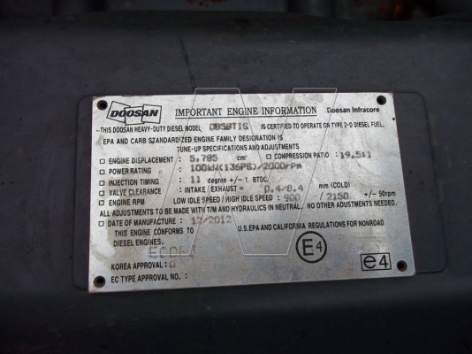 ขาย รถแม็คโคล้อยาง DOOSAN DX140W ( รถใหม่ ไฟแนนท์ผ่านรับรถได้เลย! ) ขาย รถแม็คโคล้อยาง DOOSAN DX140W ( รถใหม่ ไฟแนนท์ผ่านรับรถได้เลย! )