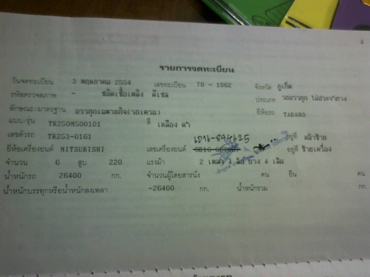รถเครน  TR - 250M  25 ตัน  ปี 54  สนใจติ ดต่อ 081 - 6079515