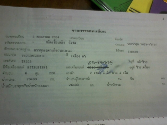 รถเครน  TR - 250M  25 ตัน  ปี 54  สนใจติ ดต่อ 081 - 6079515
