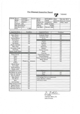 ขายเครน TR250M-7