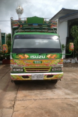 ขาย 6 ล้อ 120 แรง หัวการ์ตูน สวยมากครับ สนใจติดต่อ 0818628299