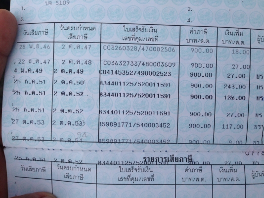 ISUZU TFR 2.5 ปี33 ช่วงล่างแน่น เครื่องเดิมๆ คัชซีสวย ชุดโอนพร้อม สนใจติดต่อ ชัยยาสตึก 081-9972972 089-8451778 ISUZU TFR 2.5 ปี33 ช่วงล่างแน่น เครื่องเดิมๆ คัชซีสวย ชุดโอนพร้อม สนใจติดต่อ ชัยยาสตึก 081-9972972 089-8451778