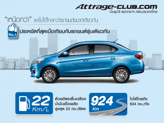 รับจอง Attrage ดาว์นต่ำ 5 \%นาน 84เดือน ส่วนลด + ของแถม // แจ็ค Tel.089-228-7005