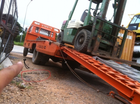 ขายคาน อลูมีเนียม สำหรับขึันรถแบ็คโฮ