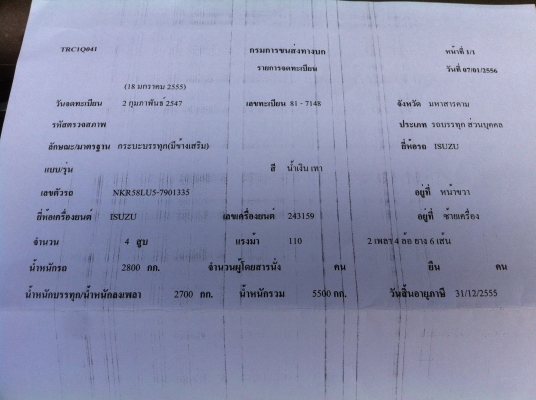ขาย NKR110 วาง หัวกาตูน แจ้งลงเล่มแล้ว