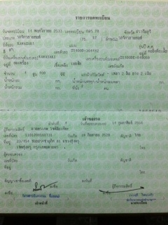 ขาย Kawasaki ZRX400 ทะเบียนโอนขนส่งราคาคุยกันได้ครับ