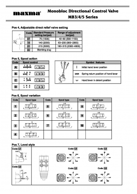 คอนโทรลไฮโดรลิค maxma (3แกน 4 หุน) www.maxma.com.tw ผู้ผลิตสินค้า,คุณภาพสูงจากไต้หวัน
