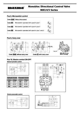 คอนโทรลไฮโดรลิค maxma (3แกน 4 หุน) www.maxma.com.tw ผู้ผลิตสินค้า,คุณภาพสูงจากไต้หวัน