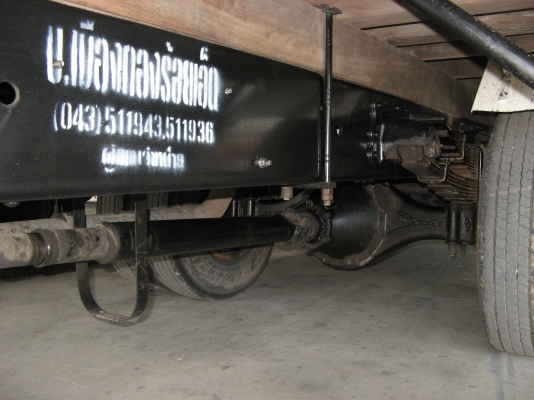 ขาย  6 ล้อ ฮ๊โน่  เมก้า 175 แรง ยาว6.50  ปี 2008 สภาพสวยเดิมเครื่องดี พร้อมใช้งาน ชมก่อนได้ครับ สนใจติดต่อ 081-9425443