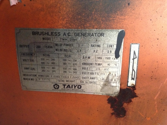 ขายเครื่องปันไฟ THAIYO 200 Kva