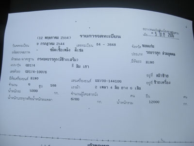 ขาย Hino หกล้อดั้มพ์เกษตรมิเนียม 168 แรงม้าสวยพร้อมใช้ โทร 088-4501277