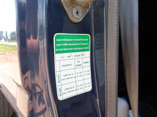 ไมท์ตี้ ตอนเดียว มีหลังคาทึบ พร้อมใช้งาน