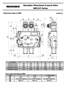 คอนโทรลไฮโดรลิค maxma (5 แกน 4 หุน) www.maxma.com.tw ผู้ผลิตสินค้า,คุณภาพสูงจากไต้หวัน