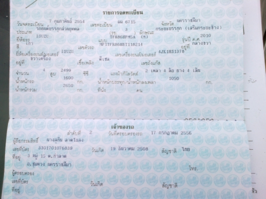 อีซูซุแคบ เดิมสวย ขายถูก พร้อมใช้ อีซูซุแคบ เดิมสวย ขายถูก พร้อมใช้