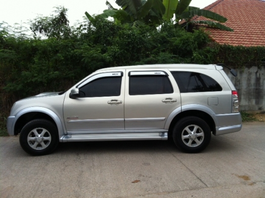 ขายMU7 Gold Primo