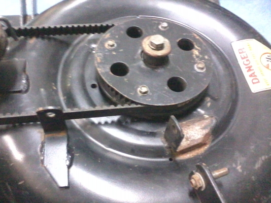 ใบรถตัดหญ้า ใบรถตัดหญ้า