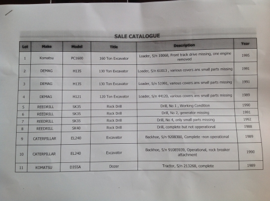 หัวลากจีน NGV. สภาพสวย พร้อมใช้งาน หัวลากจีน NGV. สภาพสวย พร้อมใช้งาน