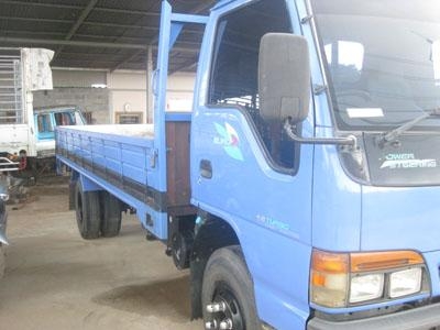 ขายหกล้อ NQR 140 แรง Uro2 กระบะคาร์โก้เปิดสามด้านยาว 5.5 m โทร 088-4501277