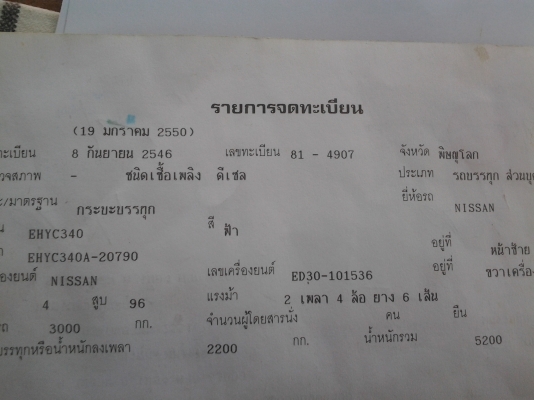 ขาย6ล้อ นิสสัน สวยสวย ปี46 พร้อมใช้ ขาย6ล้อ นิสสัน สวยสวย ปี46 พร้อมใช้