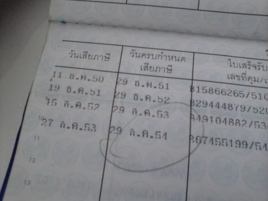 แยกอะไหล่ Datsun cedric 260c เล่มทะเบียนก็มีครับ แยกอะไหล่ Datsun cedric 260c เล่มทะเบียนก็มีครับ