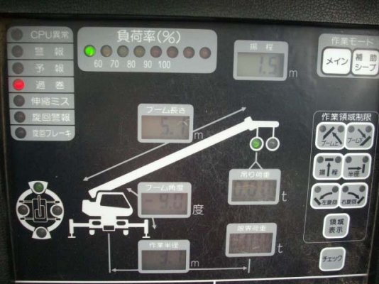 รถเครน KOBELCO RK70M ราคาถูก นำเข้าแท้