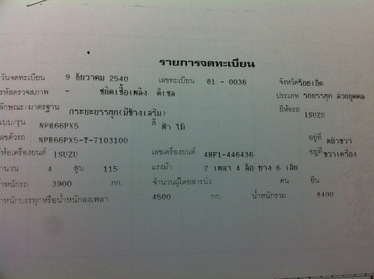 ขาย NKR 110 วางกาตูน ขาย NKR 110 วางกาตูน