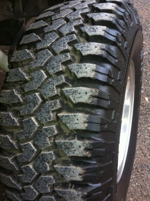 ขายยาง 31"