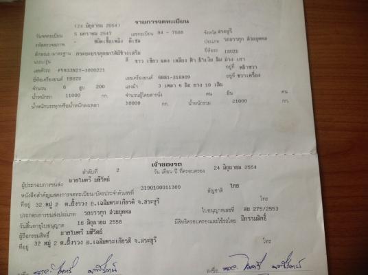 ขายเดกก้ายูโรทู 200 ปี47ดั้มเนียม หลุดมัดจำ ขายเดกก้ายูโรทู 200 ปี47ดั้มเนียม หลุดมัดจำ