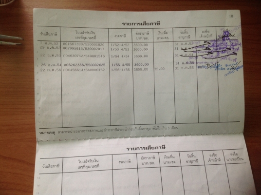 ขายเดกก้ายูโรทู 200 ปี47ดั้มเนียม หลุดมัดจำ ขายเดกก้ายูโรทู 200 ปี47ดั้มเนียม หลุดมัดจำ