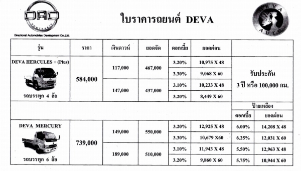 ตัวแทนจำหน่าย DEVA HERCULES PLUS